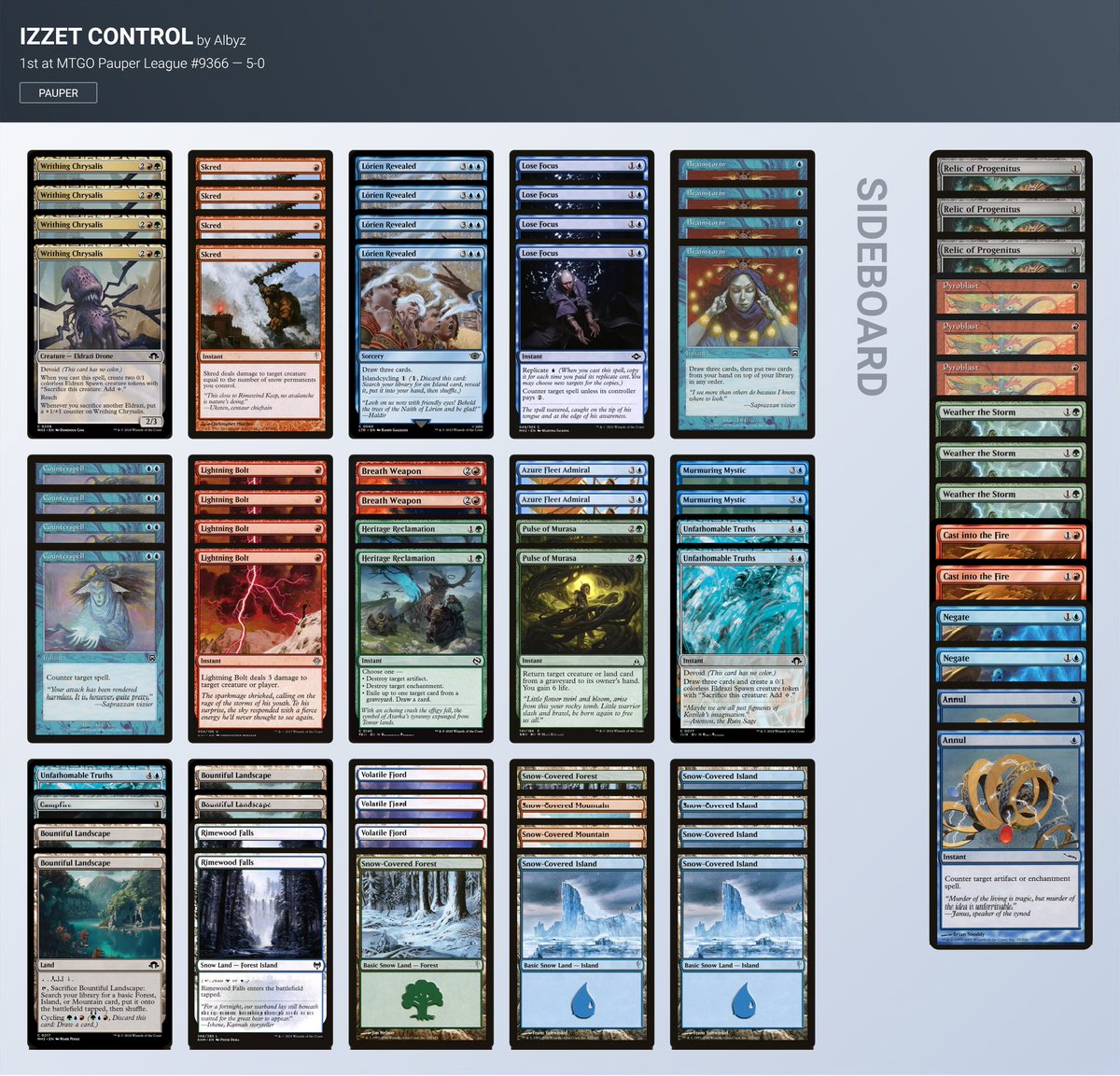 Temur control! 5-0 by Albyz!! #mtgpauper
I want to try this deck! 🌳🔥💧