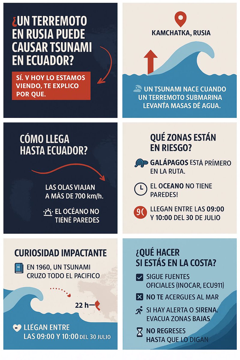 EderChemeTA's tweet photo. El océano no tiene fronteras https://t.co/4VGeRU5J7W