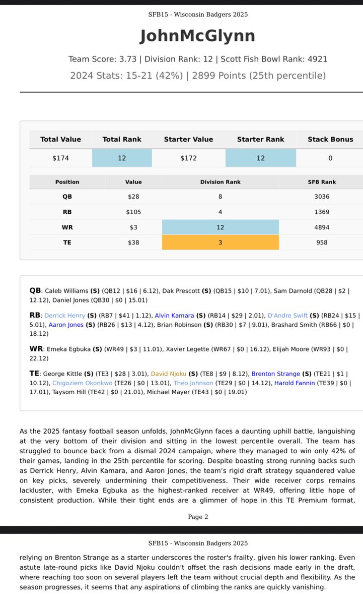 This is like the Yahoo or ESPN rankings where you don’t want to be #1 right? 
Either way, thanks for doing this <a href="/RateMyLeague/">AndyRML</a> 🍻