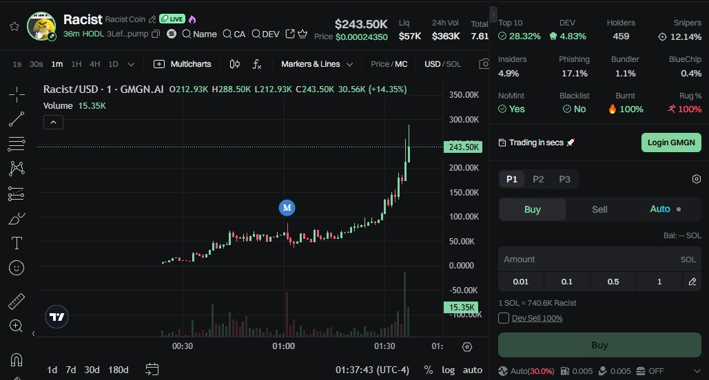 Shark_CryptoC's tweet photo. #SOL / $SOL/ $Racist
ca:
3LefwhxAyqzvre7wEwDHc7L6i3SR8HKQP6CgcqE7pump
Join the channel and get offers:https://t.co/glUbHqan2i https://t.co/NzGu7wZBsU