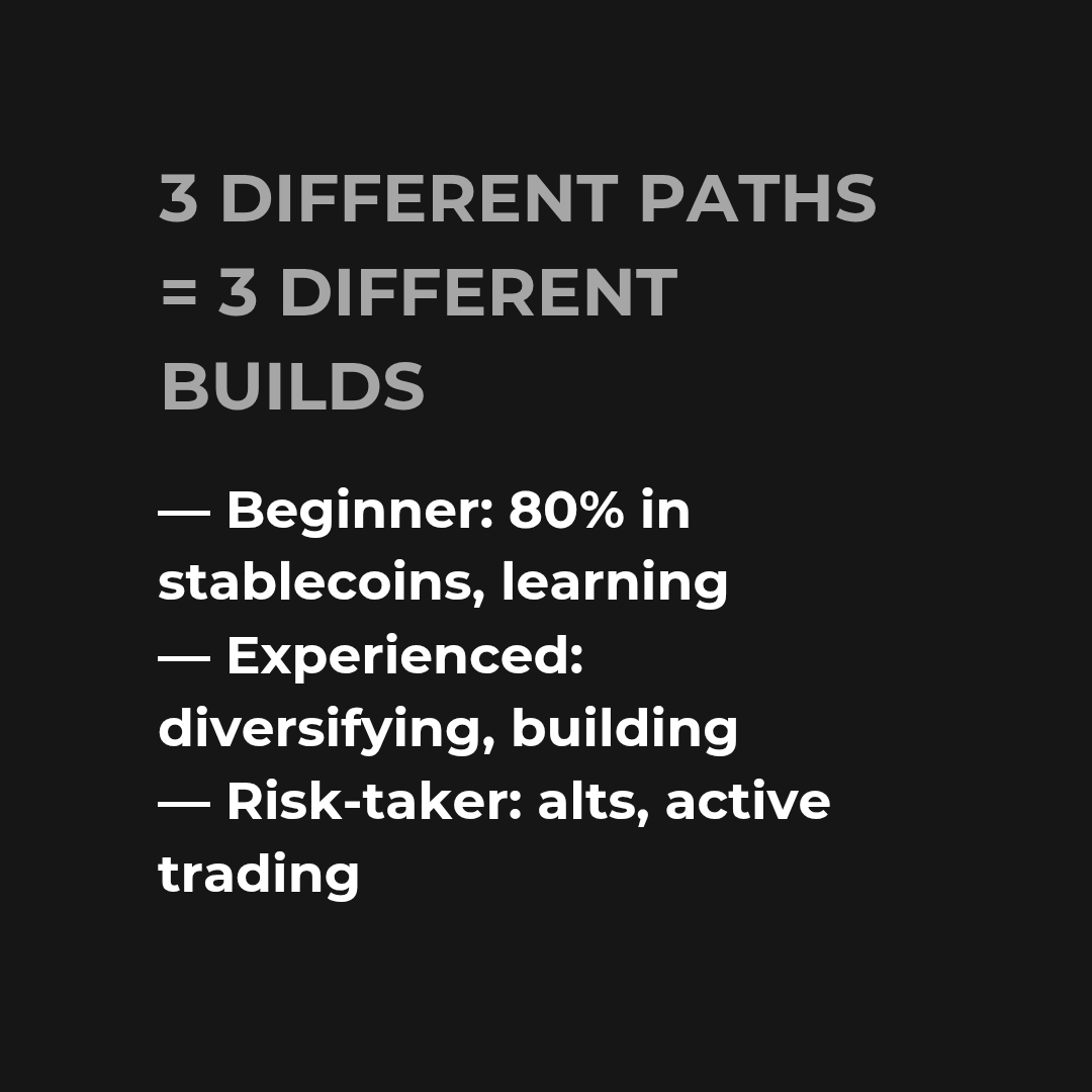 0xMrDen's tweet photo. a few years ago I built my portfolio based on other people’s calls
thought it would speed things up
but it fell apart during the first real drawdown

📉 I didn’t understand why I was holding an asset
📈 didn’t know when to take profits
🧠 and felt no control -like riding someone else’s bike

now I’m sure:
a portfolio is a reflection of you

your risk
your experience
your strategy

copying someone else’s setup is like wearing their shoes
they might look cool
but they don’t fit you

a few examples:

– a beginner might have 80% in stablecoins
and that’s fine: they’re learning, observing, testing

– an experienced one might split across ecosystems, hold decentralized assets, and keep dry powder
they’re building, not just holding

– a risk-taker might go all-in on alts or even in perps
they know the game (or already lost and came back)

the same asset in different portfolios means different risk
and different meaning

your portfolio doesn’t have to be perfect
it just has to be yours