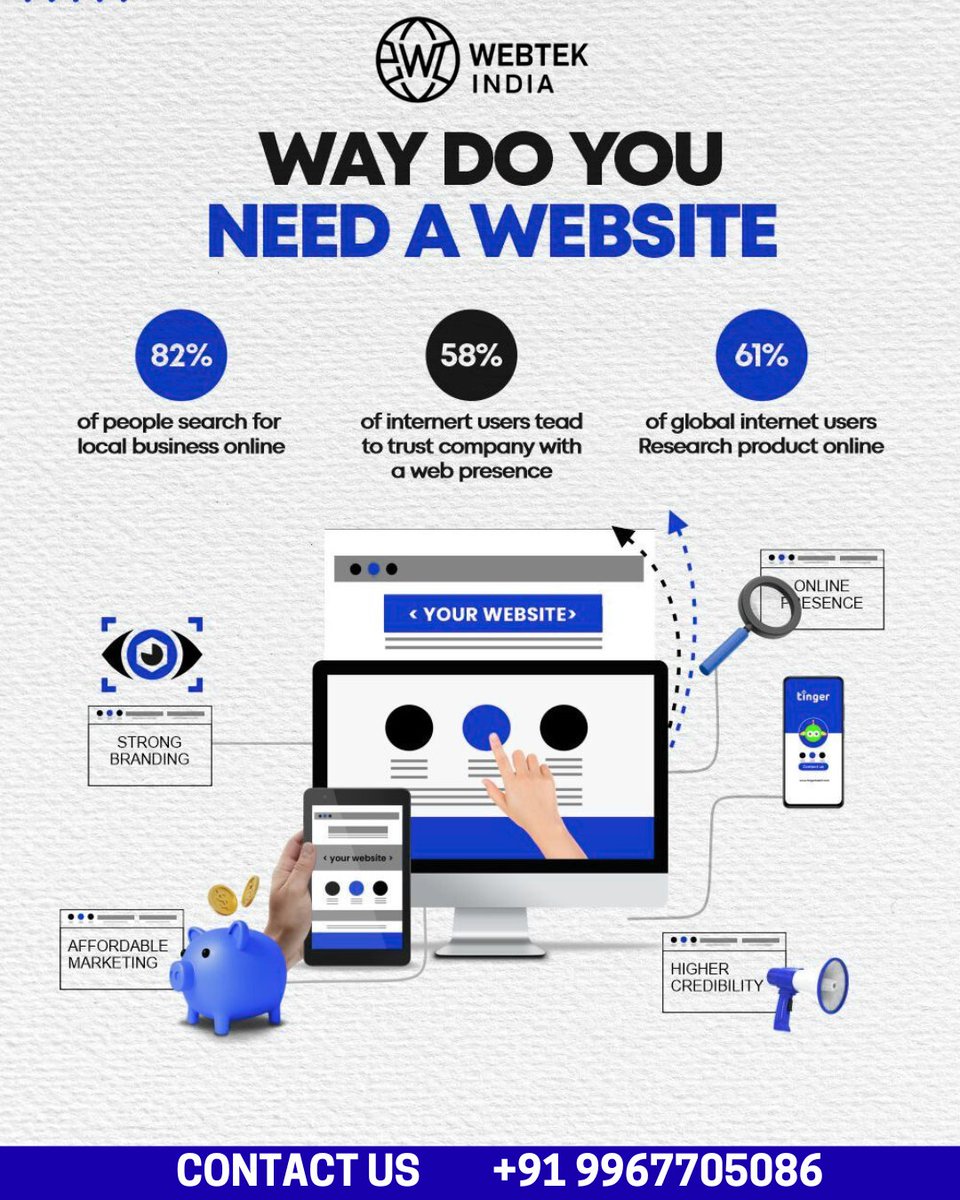 WebtekIndia's tweet photo. In today's digital-first world, your website is your business's identity. Whether you're a startup or a growing brand, having a strong online presence is no longer optional — it’s essential!

Ready to go digital? Let WebTek India help you take the first step! 🚀 https://t.co/RvsA7IJWWD