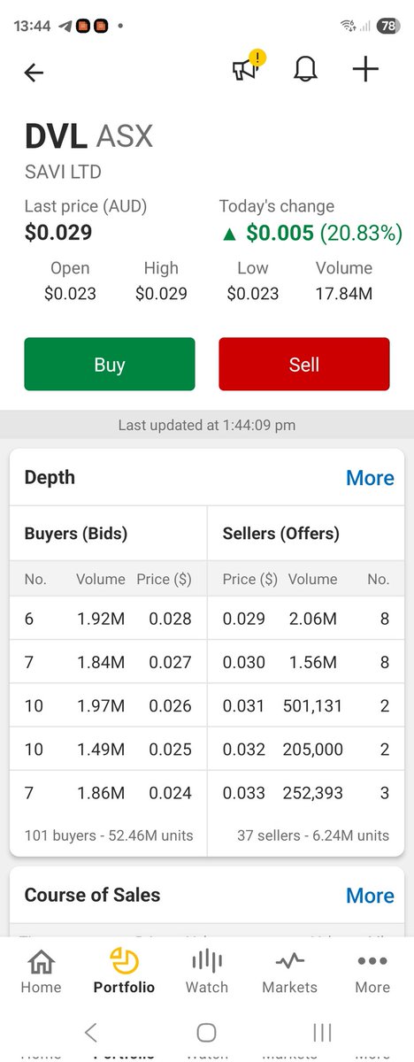 MrShare_expert's tweet image. $DVL #RERAM

Up 20%.. 🔥🔥💰💰