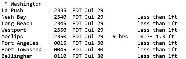A Tsunami Advisory remains in effect. Strong and unusual currents are expected, primarily along the outer coast of WA. Move out of the water &amp; away from the shore. DO NOT attempt to go to the shore to observe the tsunami. 

Here is a look at the forecast arrival time of waves: