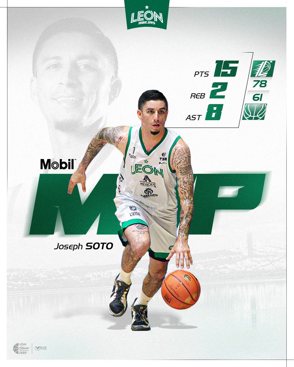 Abejas de León tweet media