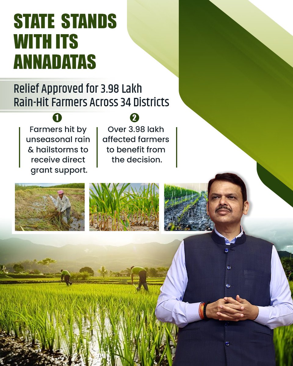 Big support for 3.98 lakh farmers hit by rains. Thank you Devendra ji!  <a href="/Dev_Fadnavis/">Devendra Fadnavis</a>