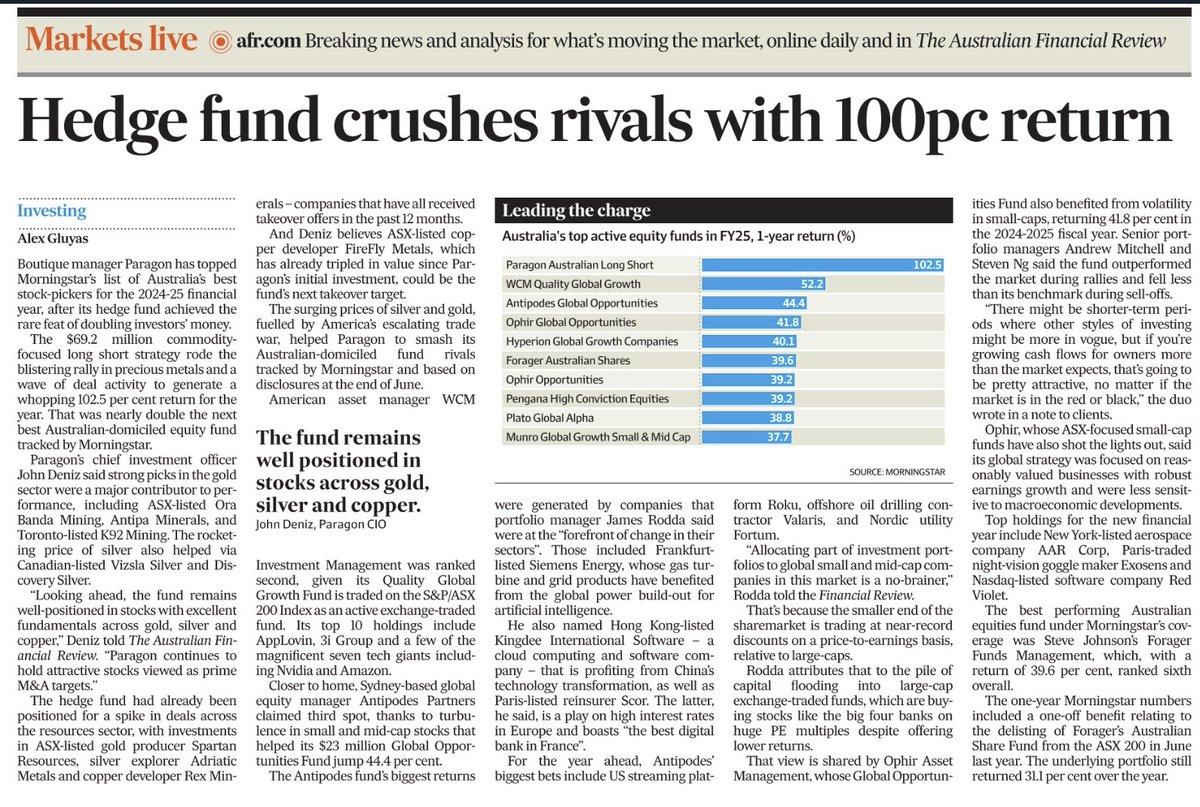 Paragon_IM's tweet photo. Paragon is pleased to be recognised as Australia's top-performing fund for FY25. https://t.co/8X8JSKmTxy