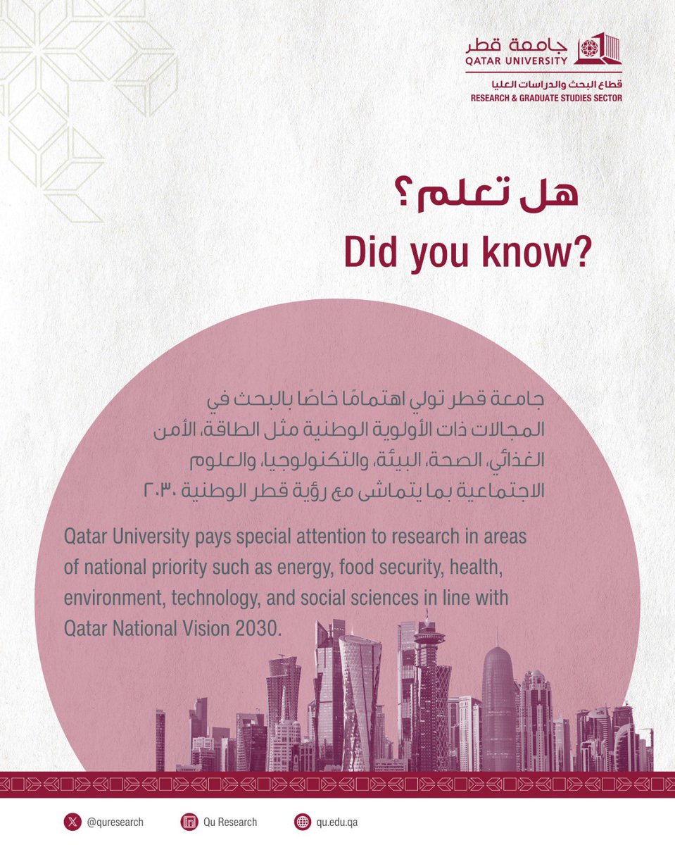 نحو مستقبل مشرق من خلال أبحاث تخدم الوطن 🌟

Shaping the future through research that matters ✨🌟