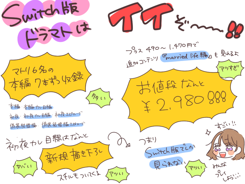 haraheri_inu_'s tweet photo. switch版ドラッグ王子とマトリ姫をどうかよろしくお願いします https://t.co/JAZtPkcqxv