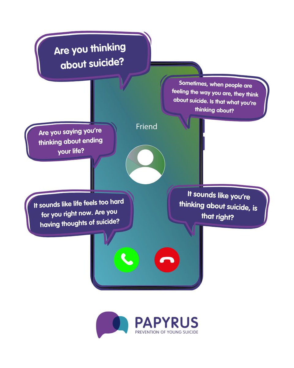 Today is International day of Friendship. If you are concerned a friend might be thinking about suicide, here's 5 ways you can check in on them ⬇️