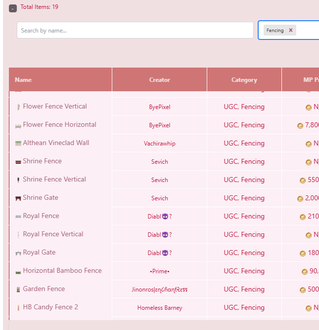 Every week I do what I can to update the UGC Categories on my site! Look at all these fences we now have in <a href="/pixels_online/">Pixels</a> 😱 Do you guys use them to decorate?