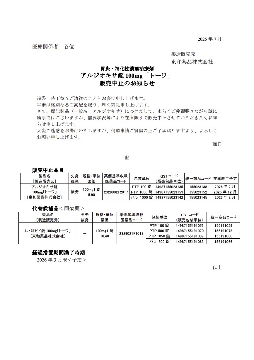薬師珠などまとめ売り tokyostore_4987533150814