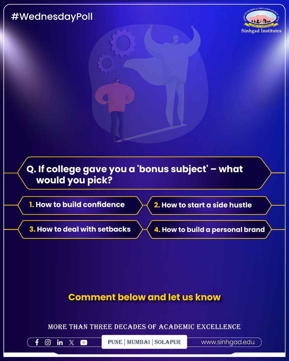 PuneScoe's tweet photo. If you could add one bonus subject to your curriculum, what would it be? 💡
Comment your choice!
1️⃣ Building confidence
2️⃣ Starting a side hustle
3️⃣ Handling setbacks
4️⃣ Creating a personal brand
#SinhgadInstitutes #WednesdayPoll #LifeSkills https://t.co/rKNqFeYM1b
