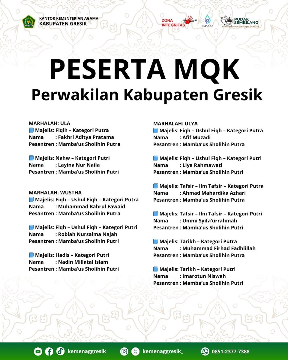 kemenaggresik_'s tweet photo. Santri Gresik ngegas di MQK Jatim 2025! 🔥 Tarikh Ulya di Asrama Haji Surabaya jadi panggung mereka. Siap ke MQKN? 💪 #MQKJatim2025 #SantriGresik #KemenagGresik https://t.co/txZbZrLLpP