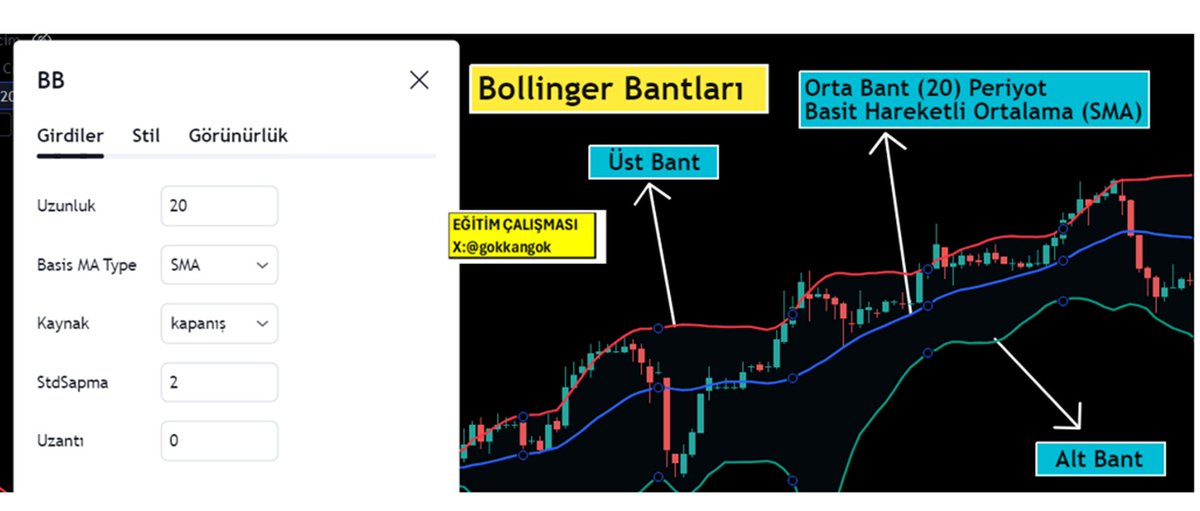 EĞİTİM ÇALIŞMASI      
Grafik çalışmalarımı faydalı buluyorsanız eğer, TAKİP etmeyi ve BEĞENMEYİ unutmamanızı rica ediyorum. Teşekkür ederim.
#uluse #ulufa #ulker #arclk #tuclk #tukas #vrgyo