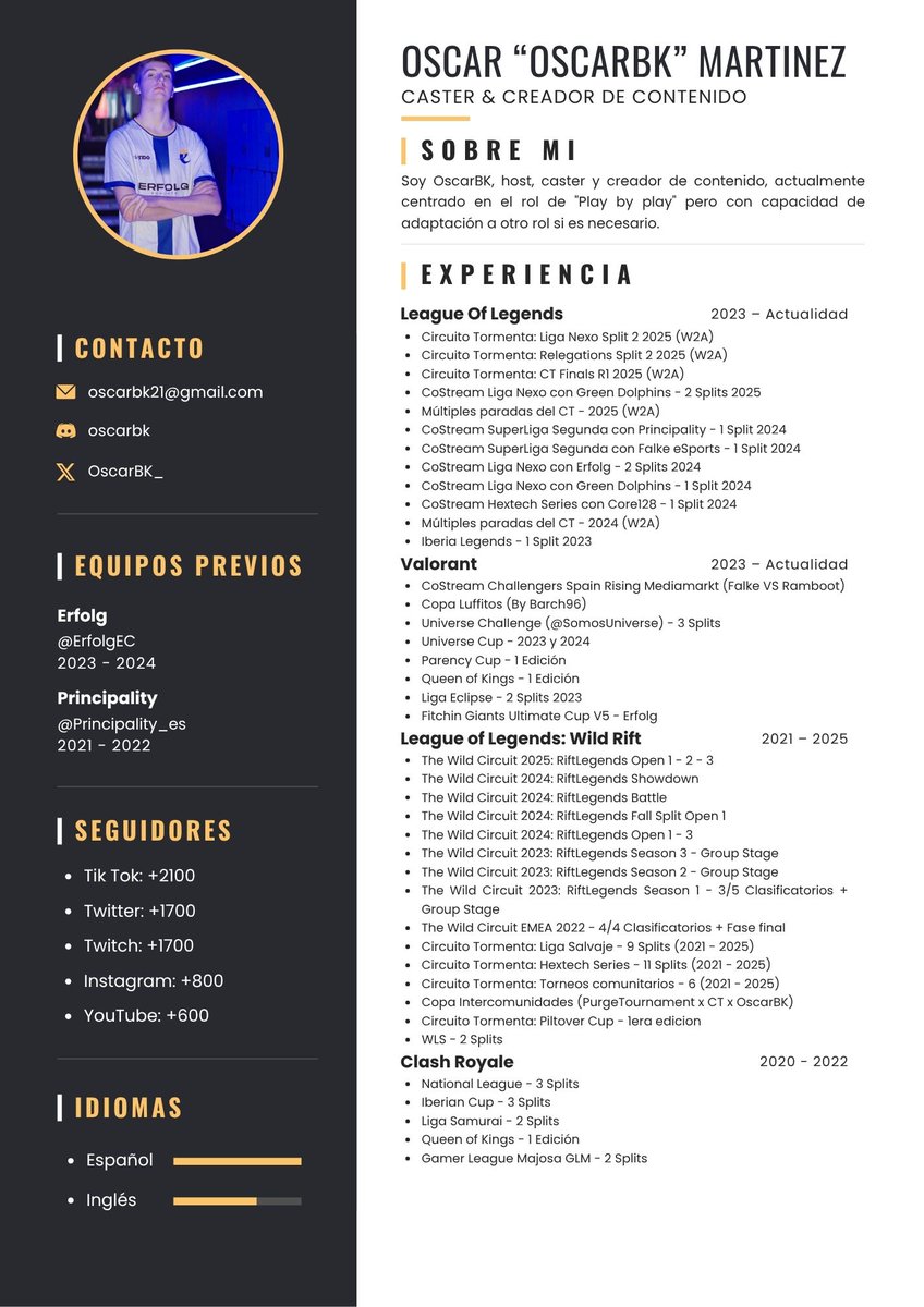 OscarBK (@oscarbk_) on Twitter photo Una vez más aquí estamos
Una vez terminado mi paso por <a href="/wildriftES/">League of Legends: Wild Rift</a> me pongo LFT como caster para proyectos de <a href="/lol_es/">League of Legends ES</a> y <a href="/VALORANTes/">VALORANT</a>
Experiencia previa en Liga Nexo con #Erfolg y <a href="/GreenDolphinG/">Green Dolphin Gaming</a> y en SL2 con <a href="/FALKE_EC/">Falke Esports</a> y <a href="/Principality_es/">PRINCIPALITY</a>
Se agradece RT y MG 🥰 Una vez más aquí estamos
Una vez terminado mi paso por <a href="/wildriftES/">League of Legends: Wild Rift</a> me pongo LFT como caster para proyectos de <a href="/lol_es/">League of Legends ES</a> y <a href="/VALORANTes/">VALORANT</a>
Experiencia previa en Liga Nexo con #Erfolg y <a href="/GreenDolphinG/">Green Dolphin Gaming</a> y en SL2 con <a href="/FALKE_EC/">Falke Esports</a> y <a href="/Principality_es/">PRINCIPALITY</a>
Se agradece RT y MG 🥰