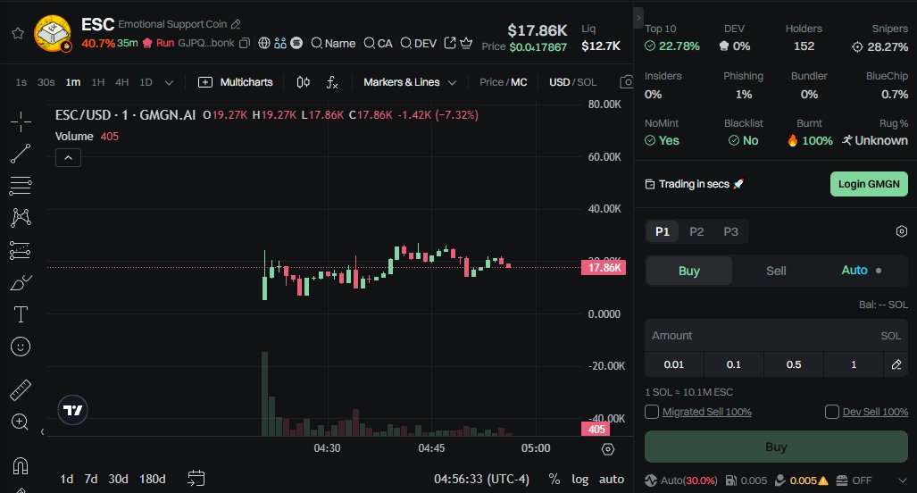Whalecall_token's tweet photo. #SOL / $SOL/ $ESC
ca:
GJPQvw1emQ5unt2SRLvFHr12imxKoJH9sLXu6VJEbonk
Join the channel and get offers:https://t.co/aLUJLiNNrk https://t.co/Uls9VHCTsP