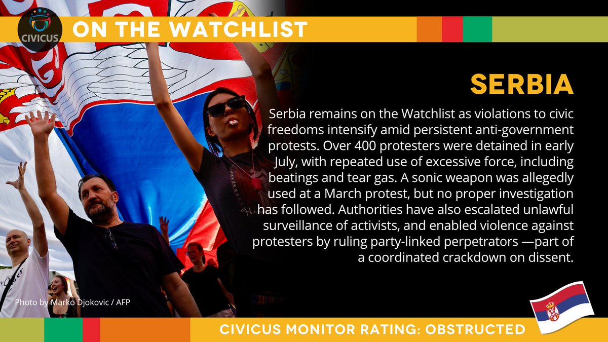 🇷🇸Serbia remains on our latest watchlist:

🟡Widespread civil disobedience met with brutality and detentions
🟡State providing support and legal protection to violent goons
🟡Surveillance and intimidation of activists

Country rated as ‘Obstructed’:
web.civicus.org/SerbiaWL-2025