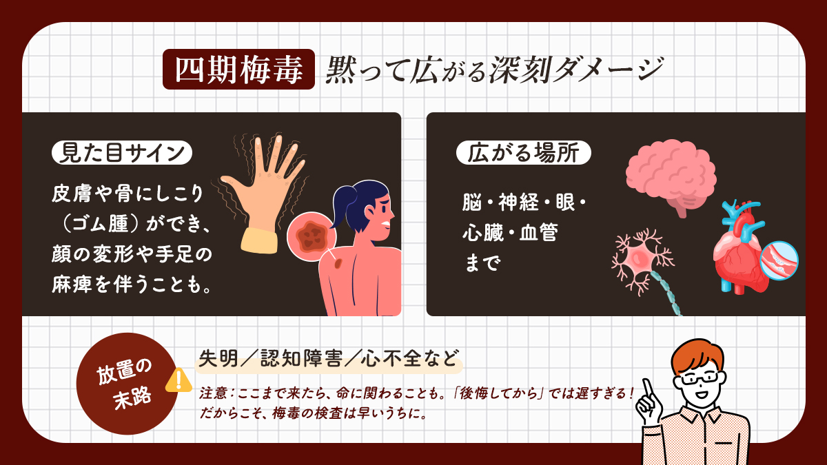 「目で見えるサイン」で気づける梅毒。 
↓↓実は梅毒、見た目で判断できる段階があるんです。
#梅毒 #性病 #パパ活初心者