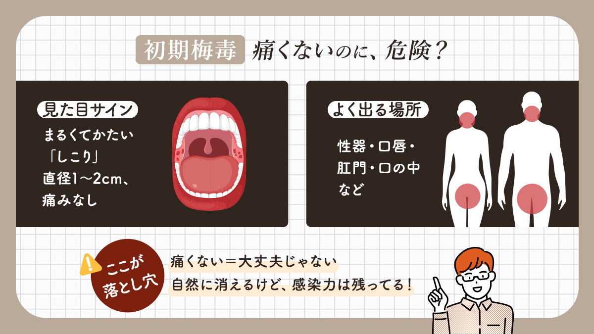 tokyo__himitsu's tweet photo. 「目で見えるサイン」で気づける梅毒。 
↓↓実は梅毒、見た目で判断できる段階があるんです。
#梅毒 #性病 #パパ活初心者 https://t.co/oJIuqBqb8j