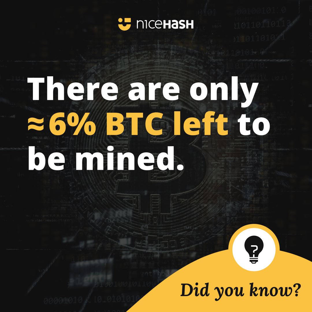 Did you know? Over 93% of all #Bitcoins have already been mined.

That means only ≈ 1.4 million #BTC are left to be mined slowly over the next 100+ years.

Bitcoin's fixed supply is what makes it truly scarce.

#MineBitcoin