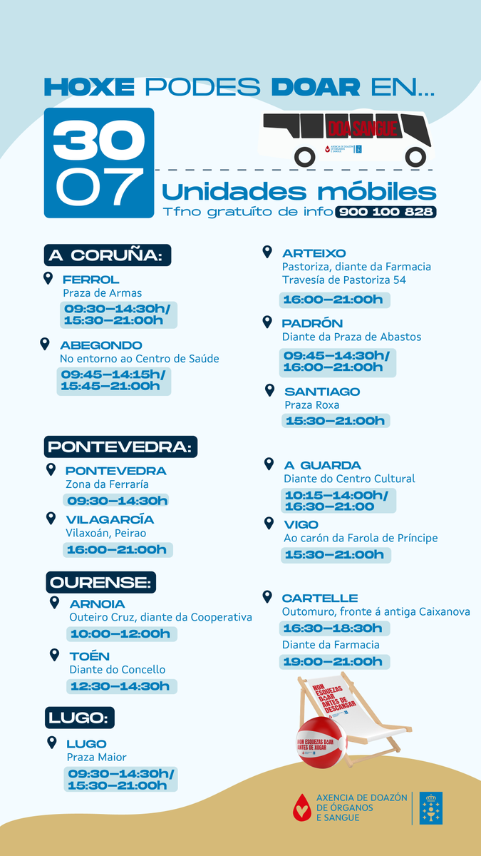 doadoressangue's tweet photo. Hoxe ti salvas vidas!
🩸 Doa sangue https://t.co/FnKuOSzHYX