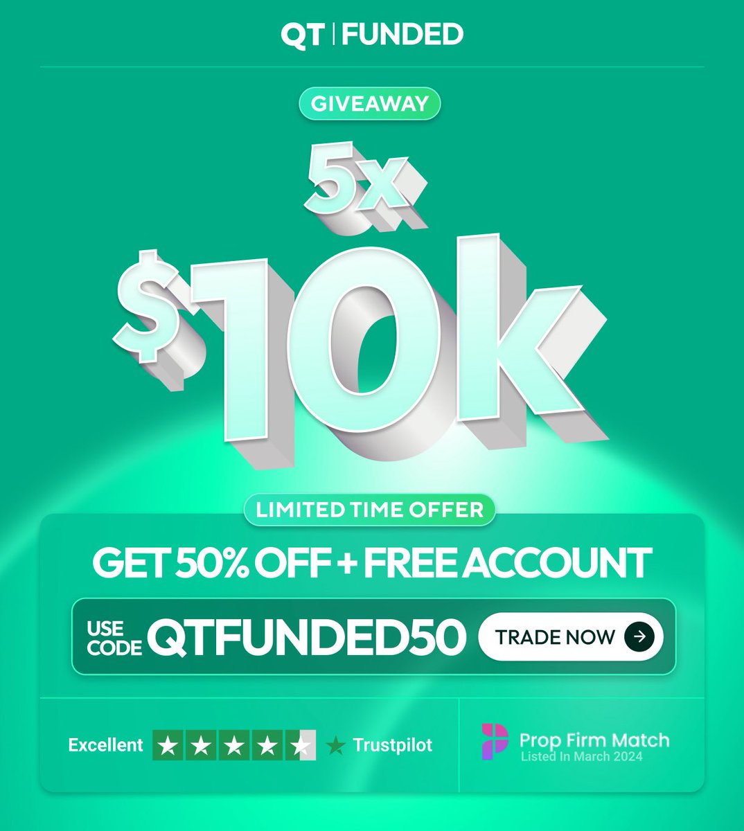 🚨QT Funded Giveaway Alert🚨

We’re giving out 5x $10,000 Accounts absolutely FREE + 50% OFF 

✅ Use Code: QTFUNDED50

1. Follow 
<a href="/QtFunded/">QT | FUNDED</a>, 
@QTFutures, 
<a href="/QTFundedPartner/">QT | FUNDED - Partners</a>
<a href="/muhammadaminuel/">SA'ADAH FX</a>

2. Comment, Like &amp; Retweet 

Start trading with an edge and take your funded journey