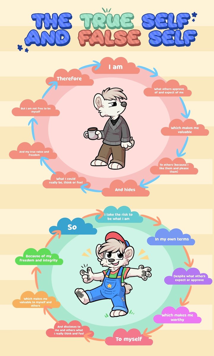 I choose True Self. Cuz pretending to be an adult to please people or societal norms? Nope. Not anymore, not me. I'll be myself and live happily ever after. Who's with me?! #abdl #abdlcommunity #diaperpublic