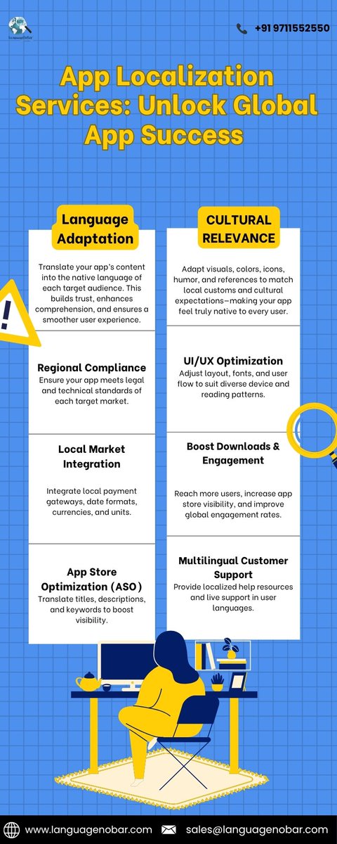 LanguageNoBar's tweet image. ๐ฑ Expand Your App's Reach with Expert Localization! ๐
Discover how App Localization Services help you connect with global audiences through language adaptation, cultural relevance, UI/UX optimization, and more.
#AppLocalizationServices#GlobalAppSuccess#LanguageTranslationAgency