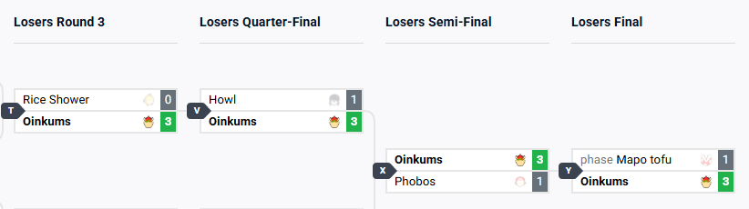 DogwoodBC tweet media