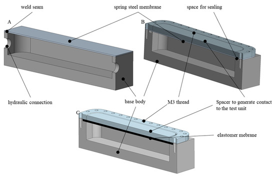Actuators_MDPI's tweet image. #Article 
📜 Investigation of Pressure Chambers for Integrated Fluidic Actuators in Adaptive Slabs
by Matthias J. Bosch, et al.
mdpi.com/2076-0825/13/1…
@Uni_Stuttgart 
#experimentaltesting #lightweightstructures #slabs #fluidactuators #adaptivity #hydraulic #ecosustainability