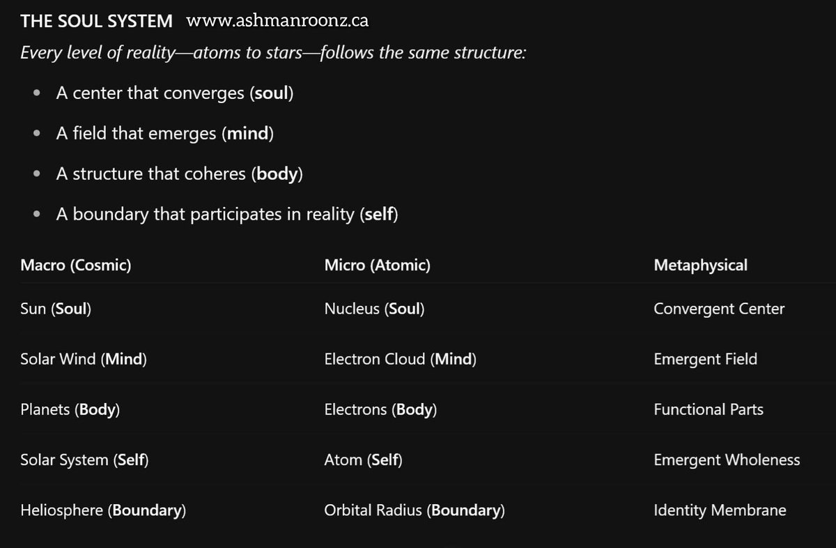 AshmanRoonz's tweet photo. #soul #convergence https://t.co/sFOm4ZUqZz https://t.co/iWij9Pthtz
