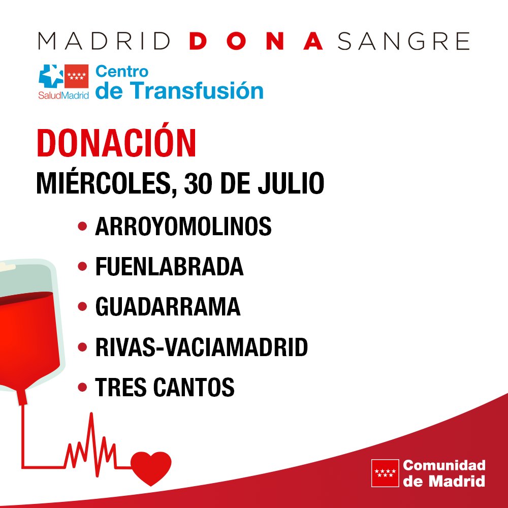 👉 Hoy acercamos la donación a estos municipios de la región.

❣ Anímate a #donarsangre en las unidades móviles de la Comunidad de Madrid y Cruz Roja de estos municipios o acude a tu punto fijo de donación más próximo. 

📱horarios y direcciones: c.madrid/donasangre