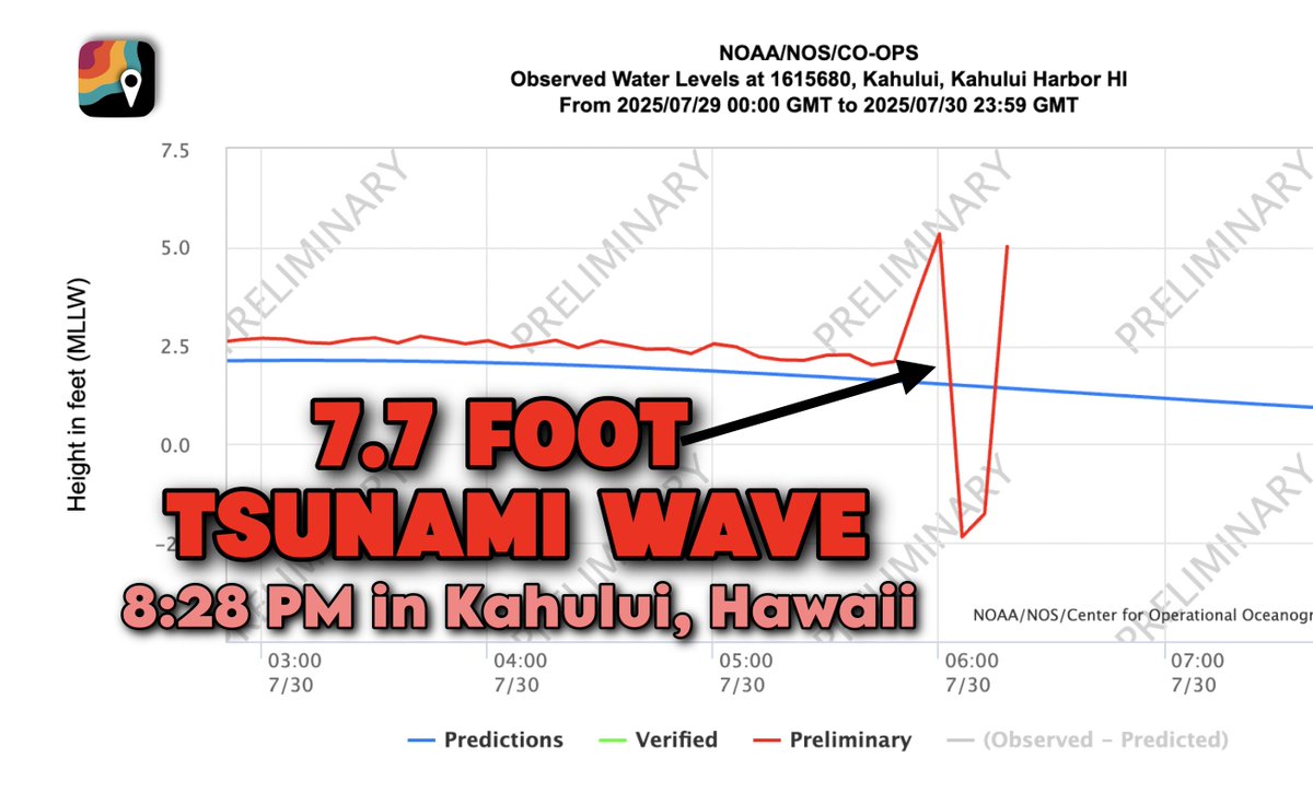 Tsunami waves are hitting Hawaii! A 7.7 foto fluctuation in water levels has been observed in Kahului Harbor!