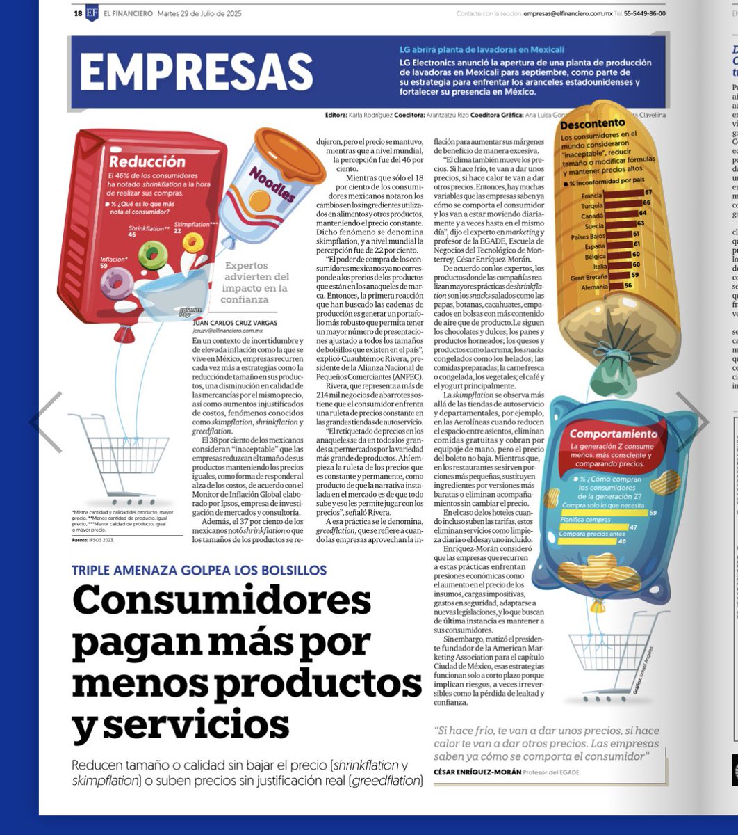 Los productos de consumo básico cada vez tienen menos contenido o menor calidad para mantener precios bajos.

No es casualidad que <a href="/Profeco/">Profeco</a> destaque productos de marcas como Aurrera o 3B como los mejores en precio. Esto refleja una estrategia para controlar el costo de la canasta