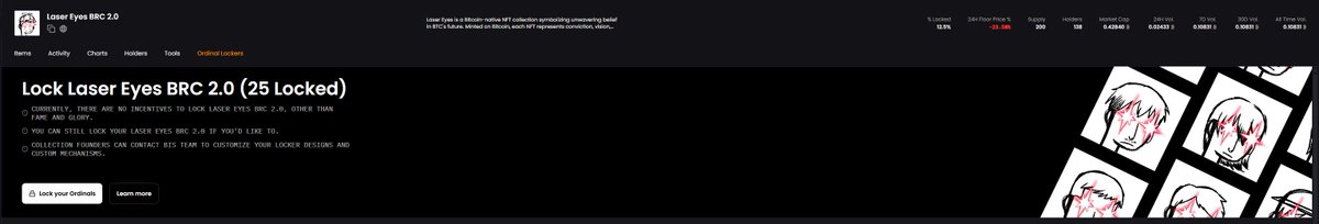 Its time we reward the lockers 🫡

6000$ Raffle or direct airdrop ? leave your thoughts asap