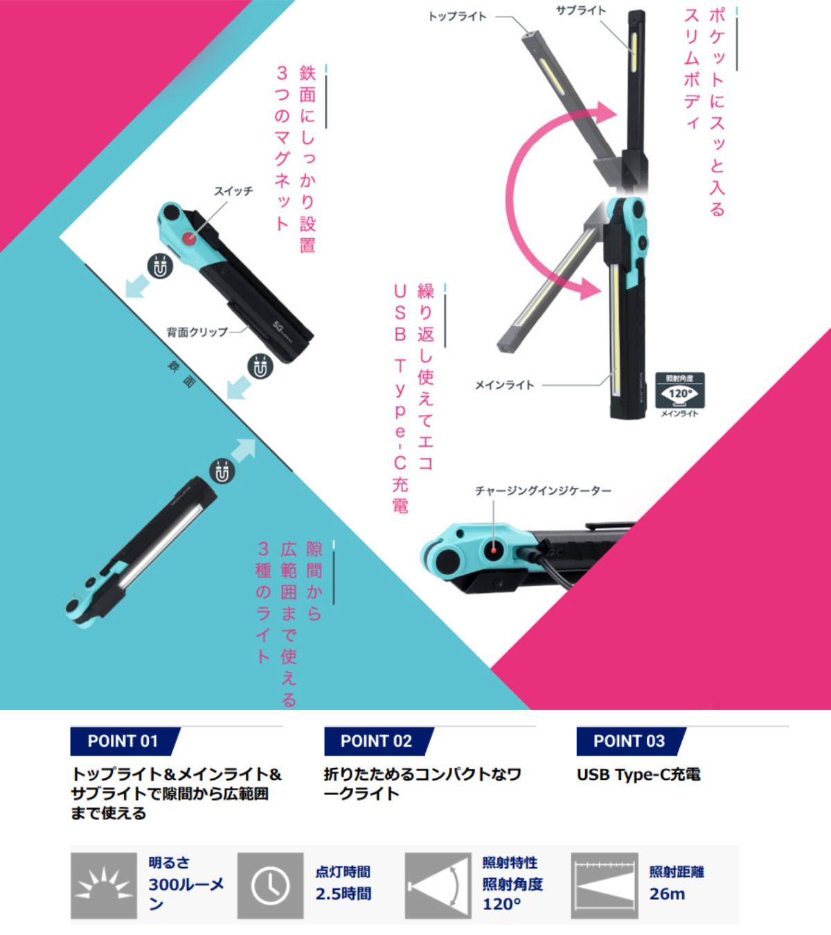 ☆最終値下 ☆チビ工房オリジナル　ピックアップHS配置に新機能搭載 ☆最終値下 ☆チビ工房オリジナル ピックアップHS配置に新機能