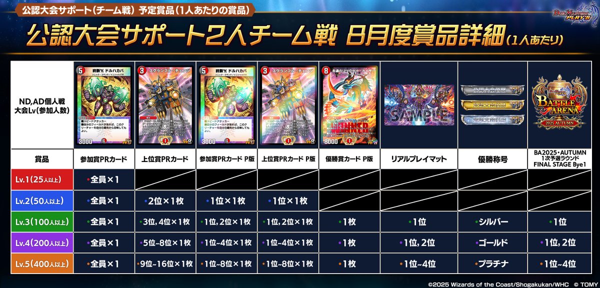 デュエルトーナメント　プレイマット　プレマ デュエル・マスターズ プレイス【公式】 on X