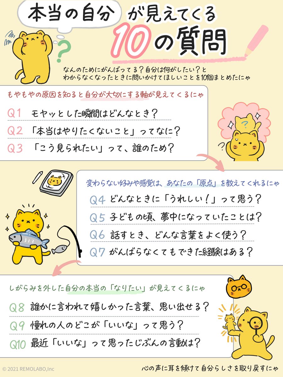 リモにゃんは紙に書き出してみてるにゃ。