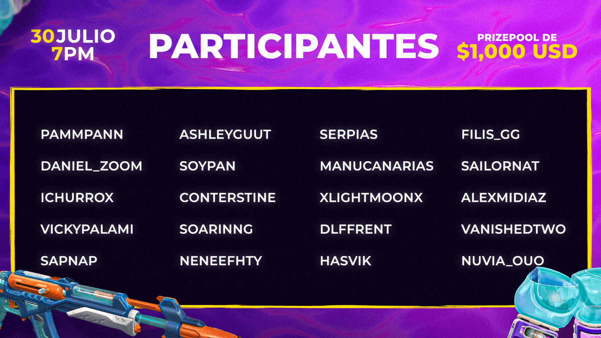 dedreviil's tweet photo. Estos son los 20 participantes del DEDsafio Valorant 🎮
👥 4 equipos
💰 $1000 USD en juego
👑 Solo uno se lleva la gloria

30 de Julio 🗓️
7 PM ⏱️
¿A quién le vas? 👀
#DEDsafioValorant #GotitaX https://t.co/STGsGPfDhe