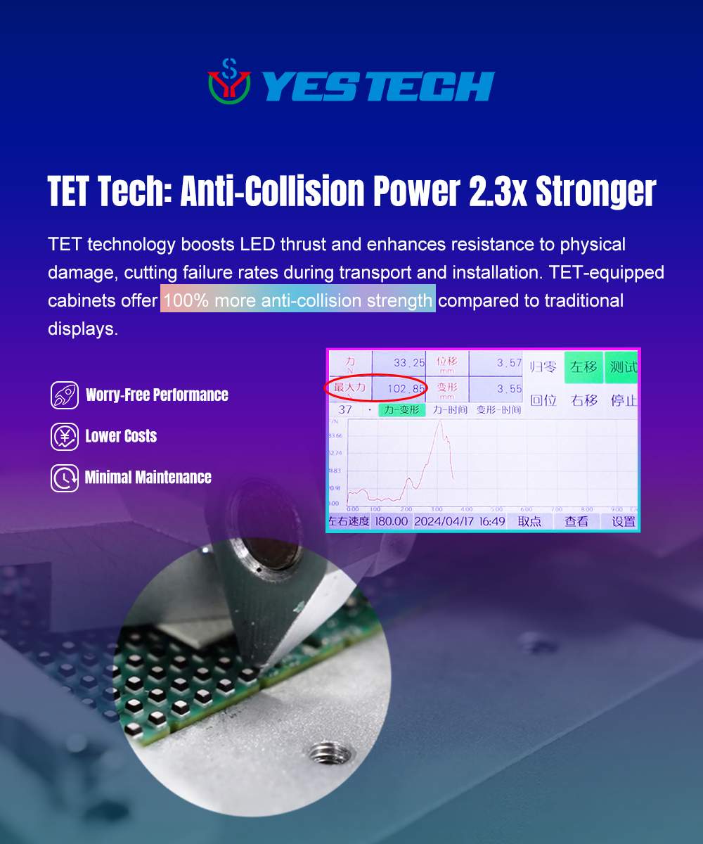 YESTECH_LED's tweet image. 🦋Tech Evolution: YES TECH’s patented TET tech powers the MG series with:
✅ 2.3× stronger anti-collision
✅ 100% boost in impact resistance
✅ Fewer failures on the move
Built to perform — anytime, anywhere.
#YESTECH #LEDdisplay #RentalLED #StageLED #TechEvolution #StageDesign
