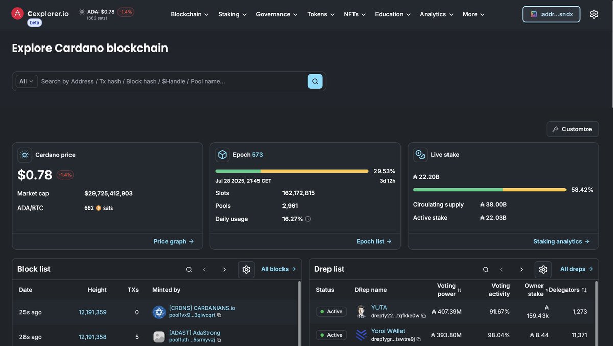 Another day, another batch of improvements for Cexplorer 2.0 Beta:

✅ Redesigned homepage search bar
✅ New empty states in the profile section
✅ Performance improvements across the entire site
✅ Plenty of other UI/UX tweaks (graphs, pagination, and more)

We're really happy