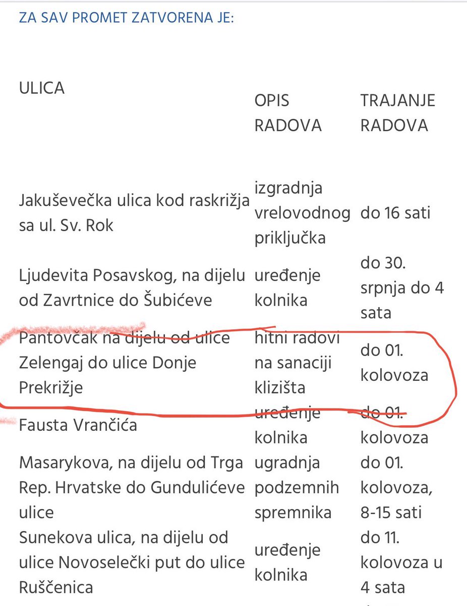 Goga (@goga68258447) on Twitter photo Prošlo je tek 16 mjeseci da traju radovi na Pantaču i malo sam skeptična.
Što kažeš <a href="/Revontulet69/">Juha Pekka Salo</a>? Kakve su nam šanse?
Snimljeno: 29.7. Prošlo je tek 16 mjeseci da traju radovi na Pantaču i malo sam skeptična.
Što kažeš <a href="/Revontulet69/">Juha Pekka Salo</a>? Kakve su nam šanse?
Snimljeno: 29.7.