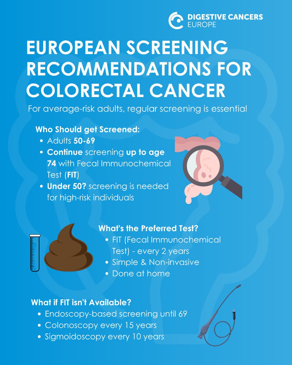 Digestive Cancers Europe (@dice_europe) on Twitter photo ๐ข ๐๐๐ฐ๐ฌ ๐จ๐ง ๐๐จ๐ฅ๐จ๐ซ๐๐๐ญ๐๐ฅ ๐๐๐ง๐๐๐ซ ๐ฌ๐๐ซ๐๐๐ง๐ข๐ง๐ ๐ข๐ง ๐๐ฎ๐ซ๐จ๐ฉ๐!
The <a href="/EU_ScienceHub/">EU_ScienceHub</a> has just published updated recommendations on colorectal cancer screening tests and strategies for getting people to participate in screening.
#CRC #CancerScreening ๐ข ๐๐๐ฐ๐ฌ ๐จ๐ง ๐๐จ๐ฅ๐จ๐ซ๐๐๐ญ๐๐ฅ ๐๐๐ง๐๐๐ซ ๐ฌ๐๐ซ๐๐๐ง๐ข๐ง๐ ๐ข๐ง ๐๐ฎ๐ซ๐จ๐ฉ๐!
The <a href="/EU_ScienceHub/">EU_ScienceHub</a> has just published updated recommendations on colorectal cancer screening tests and strategies for getting people to participate in screening.
#CRC #CancerScreening