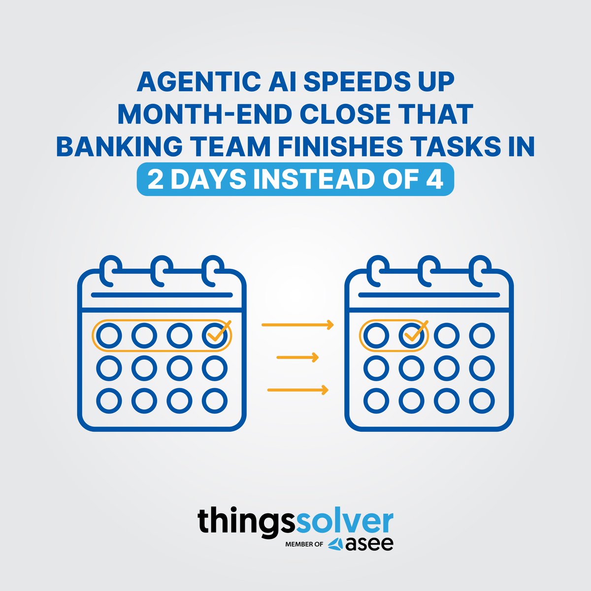 thingsolver's tweet image. Month-end used to eat four full days.

Today it’s two.

Agentic AI matches every line, flags anything odd and became a valuable assistant to the back-office team, so they now spend time on real decisions, not on copy-pasting as before.

Ready to close the books faster next month?