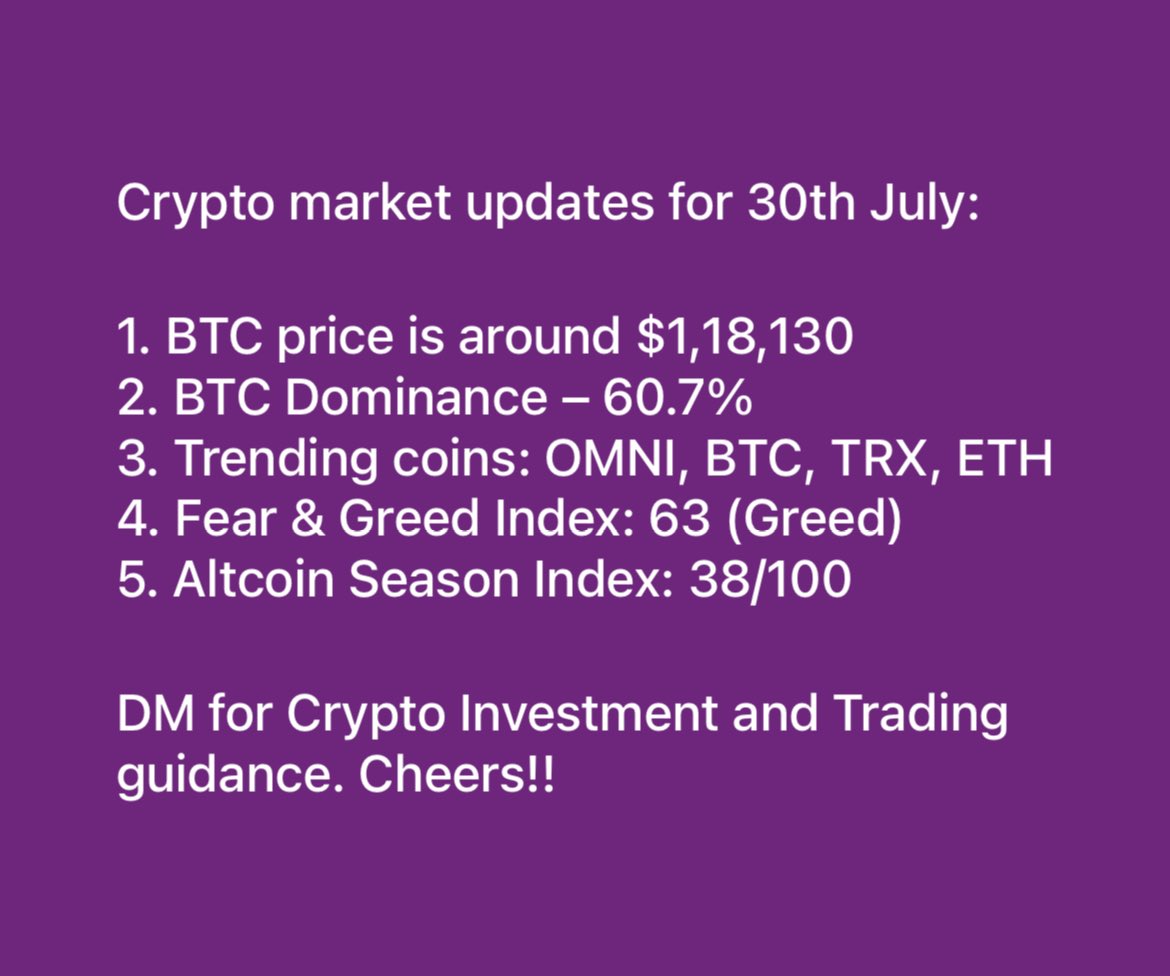 3AcesCrypto's tweet photo. Crypto market updates for 30th July
DM for Crypto Investment and Trading guidance. Cheers!! https://t.co/5v8LpZGWJZ