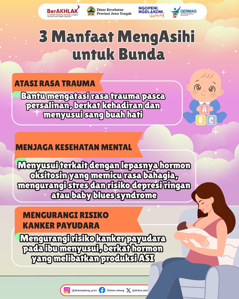 Promkes Dinkes Jateng tweet media