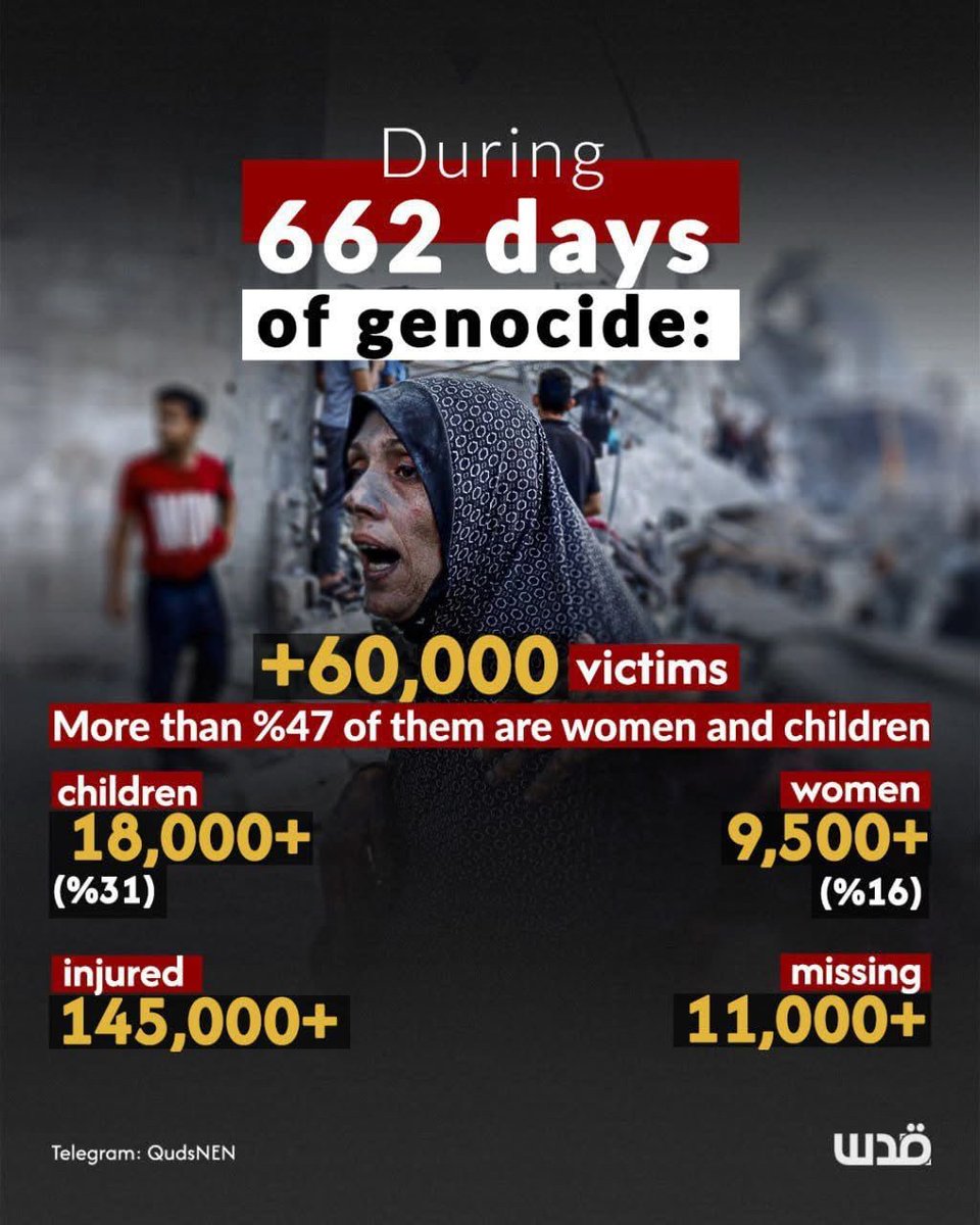 Mustafa Barghouti @Mustafa_Barghouti (@mustafabarghou1) on Twitter photo 