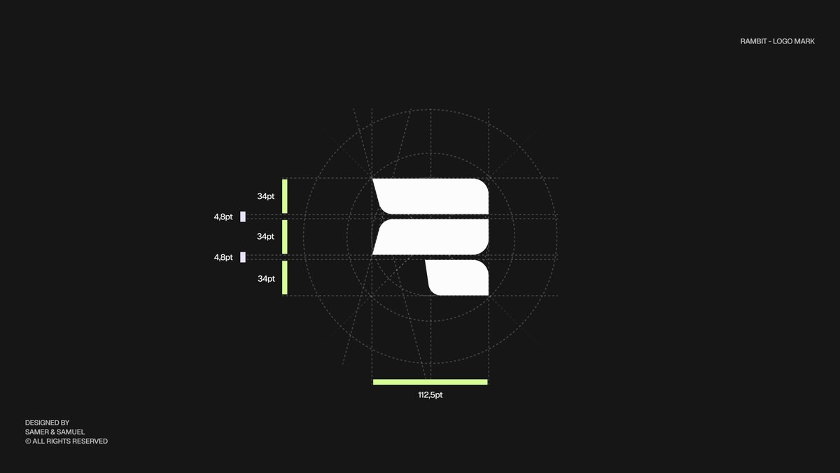 Rambit - in the works rn! 👀🔥