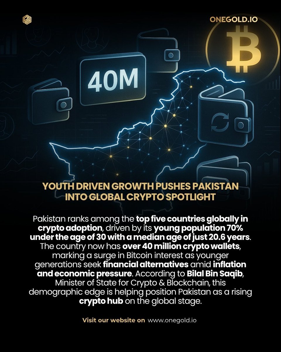 OneGold_io's tweet photo. Pakistan's youth just changed the global crypto game. Their impact? Massive.
#cryptonews #onegold https://t.co/VPHOBdZl4a